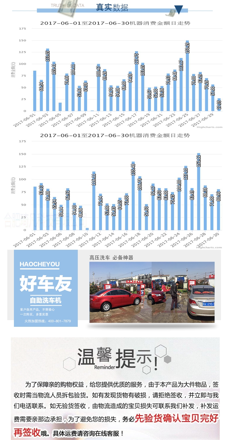 自助洗车机.jpg
